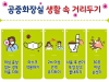 경북도, 아름다운 화장실을 위한 공중화장실 일제점검