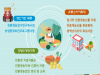 경북도, 2021년 친환경농업 침체기 극복...반등 시작